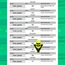 En elección de Agencias Municipales la voluntad del pueblo se respeta: alcalde Roberto San Román