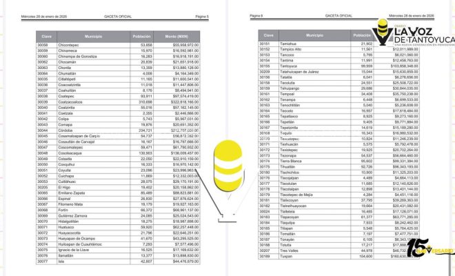 photo_5181884575729257426_y